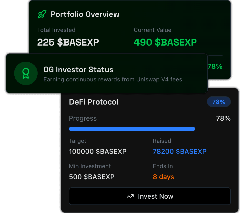 Early Investor Rewards