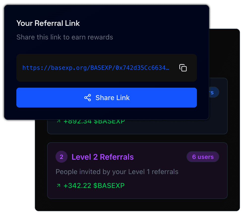 Referral Rewards