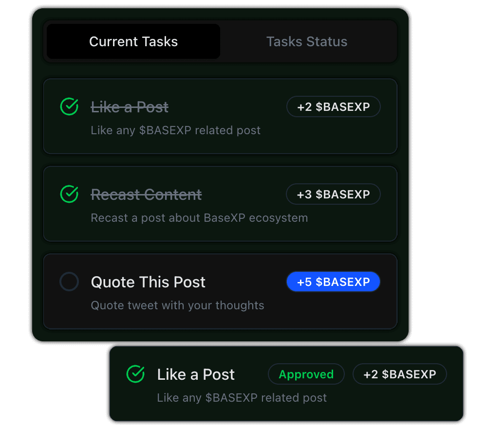 Task Completion Rewards